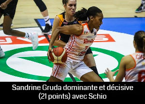 Sandrine gruda